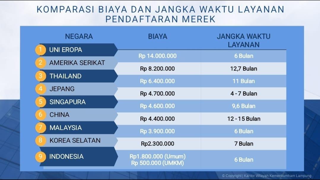 WhatsApp Image 2025 05 18 at 18.55.34