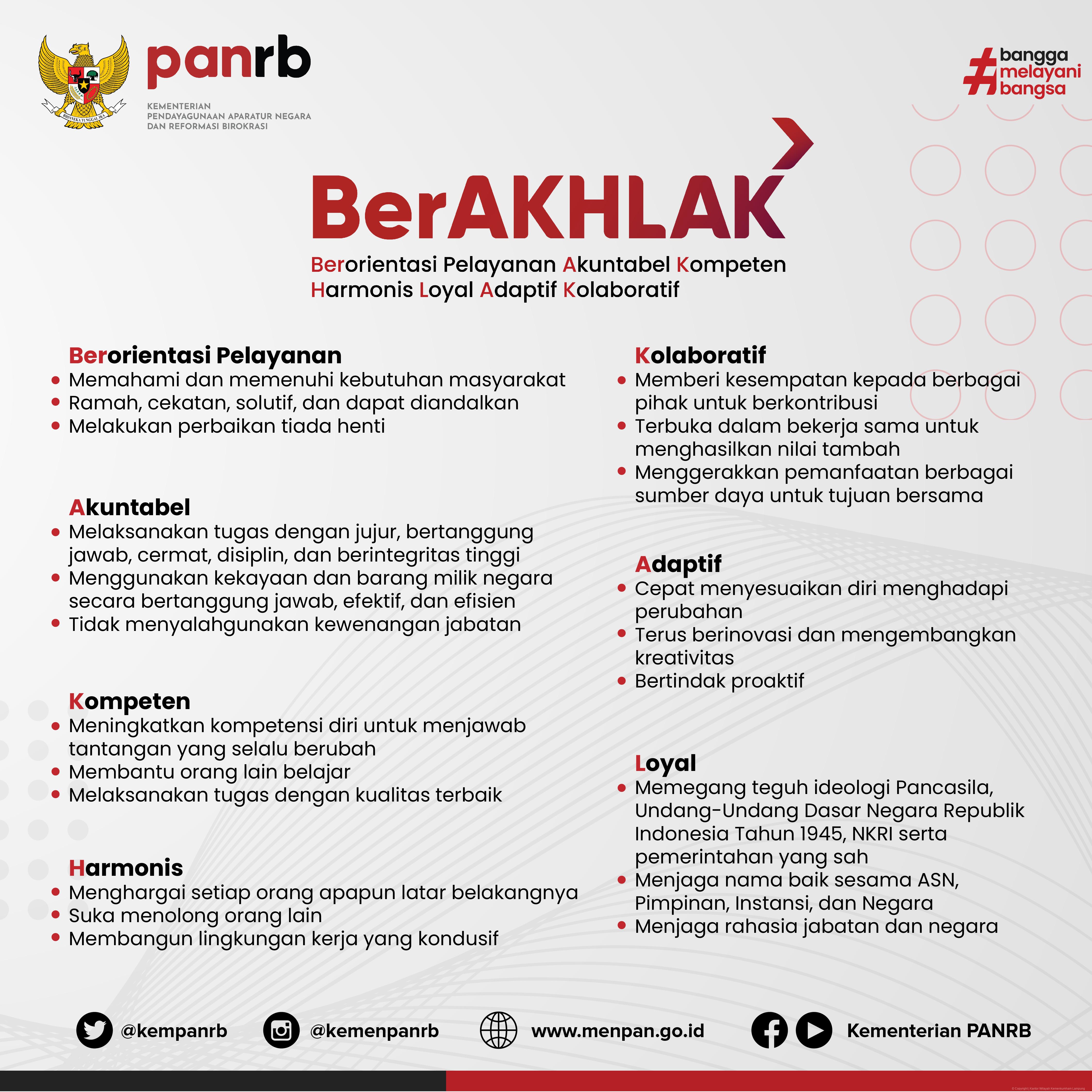 20210730 Penjelasan Berakhlak